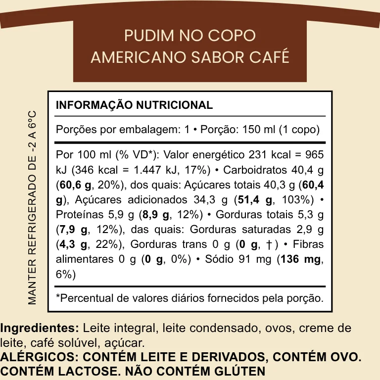 Tabela Nutricional — Café