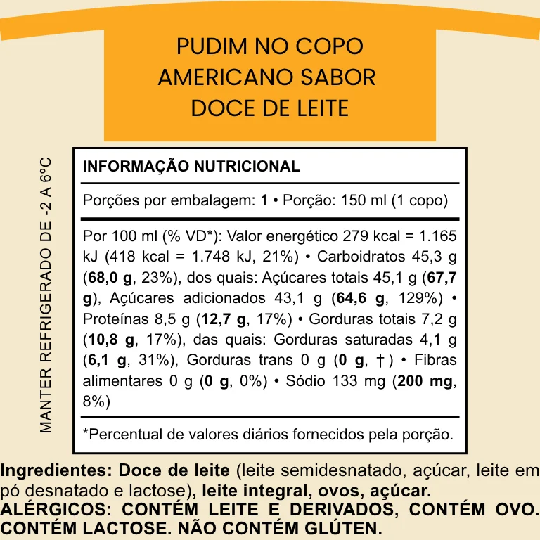 Tabela Nutricional — Doce de Leite